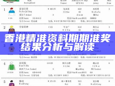 香港精准资料期期准奖结果分析与解读