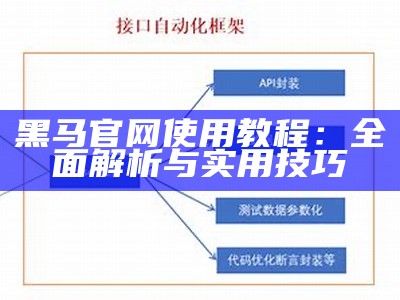 黑马官网使用教程：全面解析与实用技巧